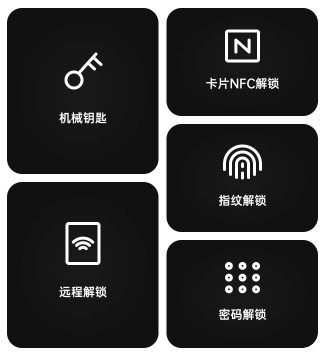 可视门锁X100